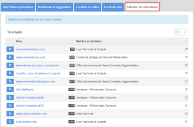 APIDAE diffusion info