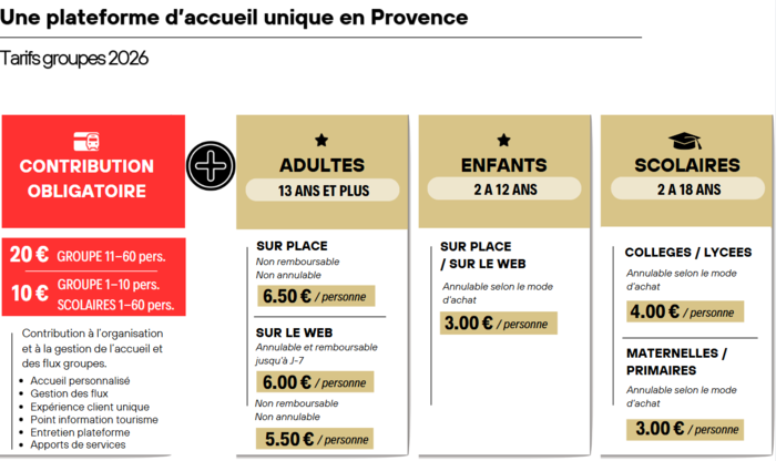 TARIFS NAVETTES GROUPES 2026 FR GENERAL LONGUEUR